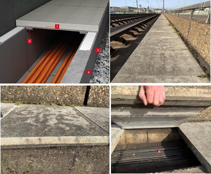 cable trough lids